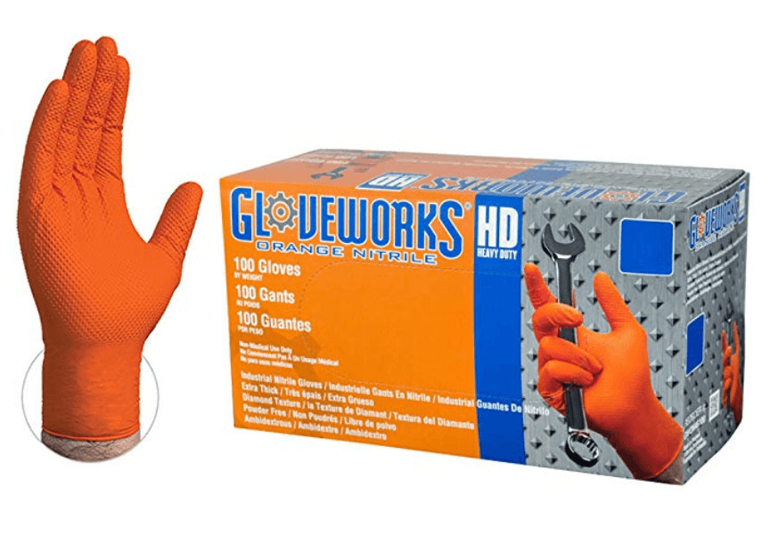 What to Wear During a Coronavirus Outbreak - Gloves