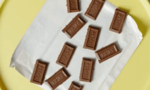 Hershey Halloween Candy Shortage