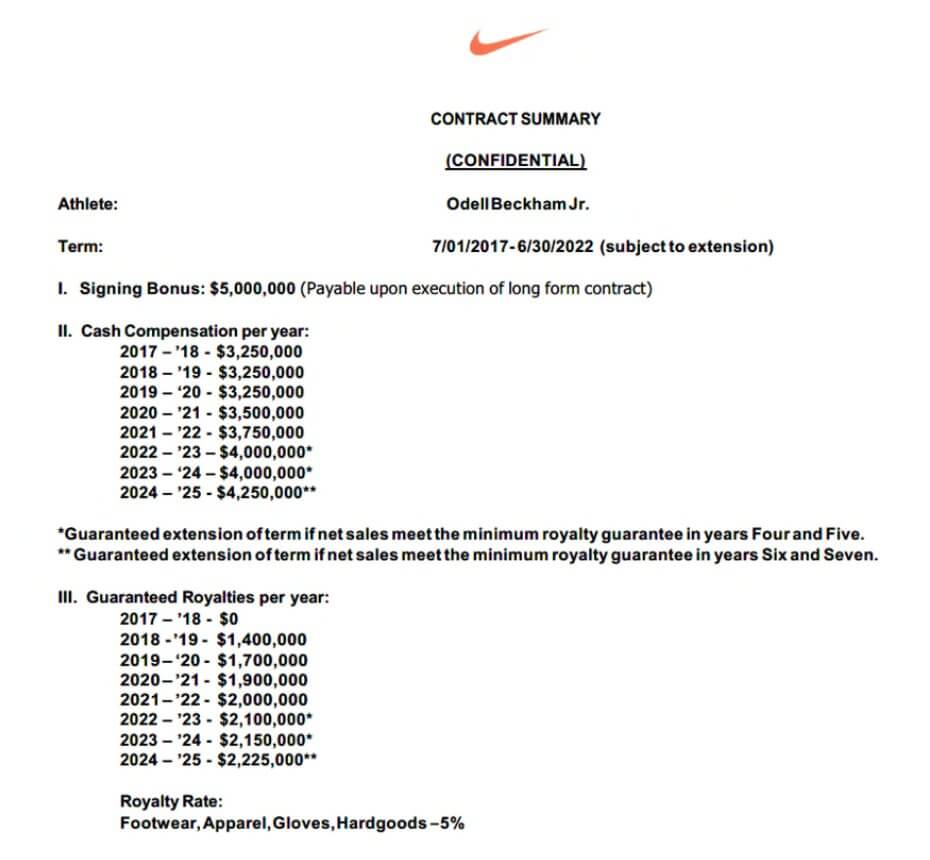 Odell Beckham Jr Nike contract
