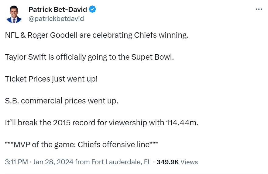 Super Bowl LVIII Viewership Prediction